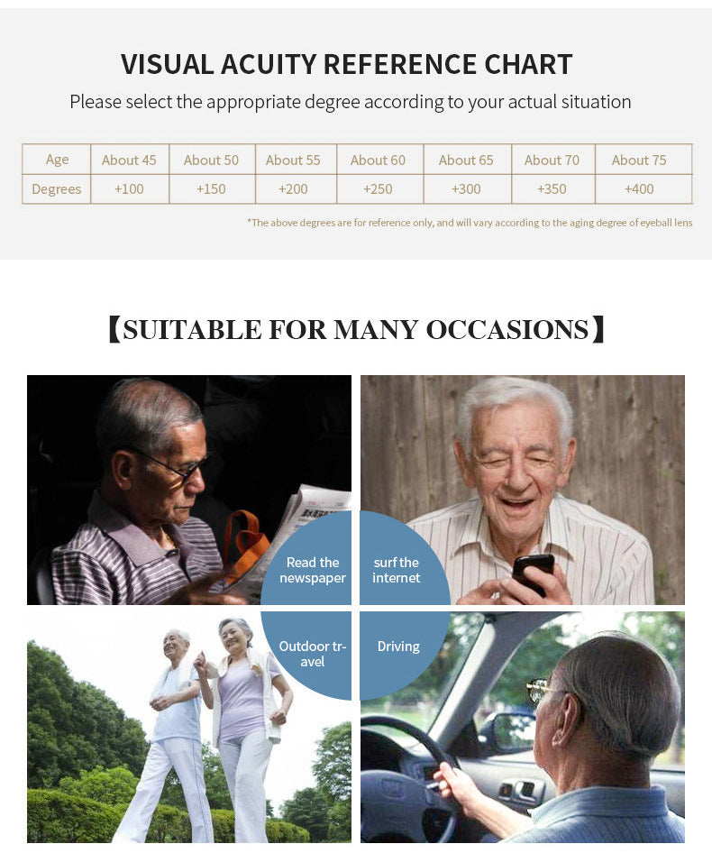 🔥Lastday 70%OFF-Women’s Oversized Square Chain Reading Glasses(1set-6pcs)